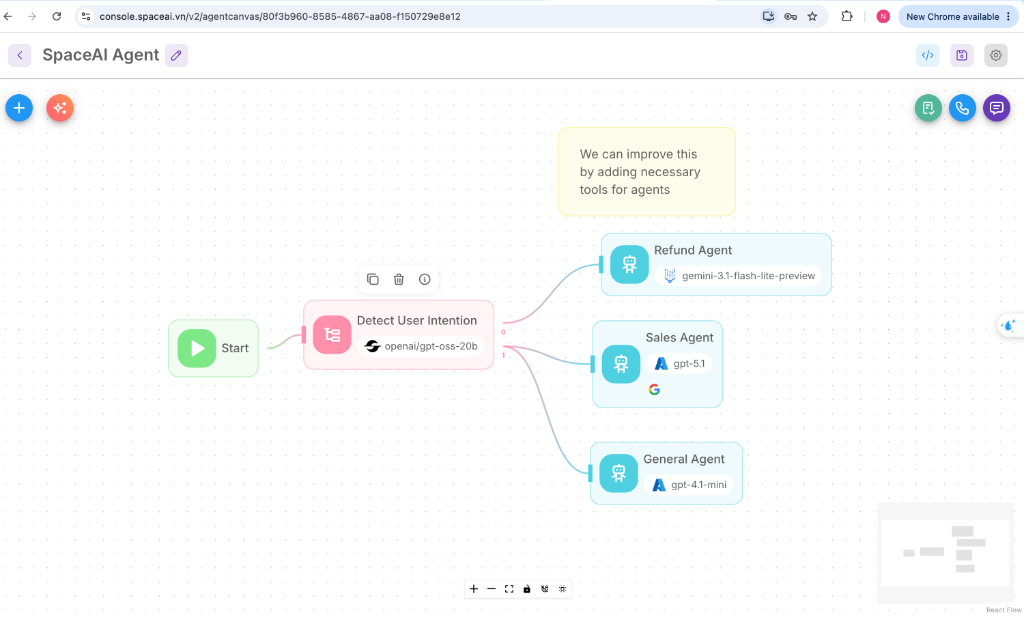 Visual Agent Builder - Thiết kế kịch bản AI Agent trực quan trên console.spaceai.vn